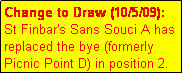 Text Box: Change to Draw (10/5/09): St Finbar's Sans Souci A has replaced the bye (formerly Picnic Point D) in position 2.