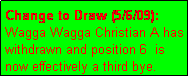 Text Box: Change to Draw (5/6/09): Wagga Wagga Christian A has withdrawn and position 6  is now effectively a third bye.