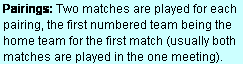 Text Box: Pairings: Two matches are played for each pairing, the first numbered team being the home team for the first match (usually both matches are played in the one meeting).