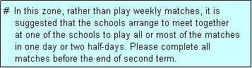 Text Box: #  In this zone, rather than play weekly matches, it is
    suggested that the schools arrange to meet together
    at one of the schools to play all or most of the matches
    in one day or two half-days. Please complete all
    matches before the end of second term.