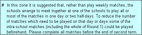 Text Box: #  In this zone it is suggested that, rather than play weekly matches, the
    schools arrange to meet together at one of the schools to play all or
    most of the matches in one day or two half-days. To reduce the number 
    of matches which need to be played on that day or days some of the
    intra-school matches (including the whole of Round 1) could be played
    beforehand. Please complete all matches before the end of second term.