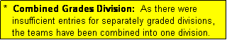 Text Box: *  Combined Grades Division:  As there were
   insufficient entries for separately graded divisions,
   the teams have been combined into one division.