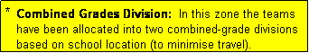 Text Box: *  Combined Grades Division:  In this zone the teams
   have been allocated into two combined-grade divisions
   based on school location (to minimise travel).