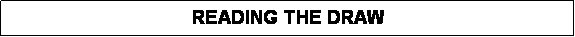 Text Box: READING THE DRAW