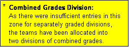 Text Box: *  Combined Grades Division: 
   As there were insufficient entries in this
   zone for separately graded divisions,
   the teams have been allocated into
   two divisions of combined grades.