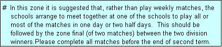 Text Box: #  In this zone it is suggested that, rather than play weekly matches, the
    schools arrange to meet together at one of the schools to play all or
    most of the matches in one day or two half days.  This should be
    followed by the zone final (of two matches) between the two division
    winners.Please complete all matches before the end of second term.