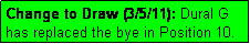 Text Box: Change to Draw (3/5/11): Dural G has replaced the bye in Position 10.