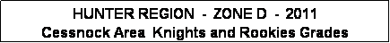 Text Box: HUNTER REGION  -  ZONE D  -  2011
Cessnock Area  Knights and Rookies Grades