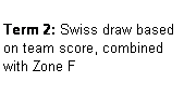 Text Box: Term 2: Swiss draw based on team score, combined with Zone F