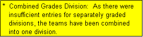 Text Box: *  Combined Grades Division:  As there were
   insufficient entries for separately graded
   divisions, the teams have been combined
   into one division.