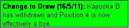 Text Box: Change to Draw (16/5/11): Kapooka B has withdrawn and Position 4 is now effectively a bye.