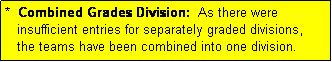 Text Box: *  Combined Grades Division:  As there were
   insufficient entries for separately graded divisions,
   the teams have been combined into one division.