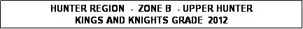 Text Box: HUNTER REGION  -  ZONE B  - UPPER HUNTER 
KINGS AND KNIGHTS GRADE  2012