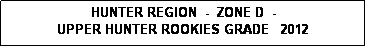 Text Box: HUNTER REGION  -  ZONE D  - 
UPPER HUNTER ROOKIES GRADE   2012