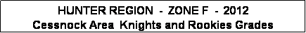 Text Box: HUNTER REGION  -  ZONE F  -  2012
Cessnock Area  Knights and Rookies Grades