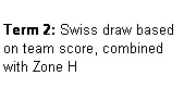 Text Box: Term 2: Swiss draw based on team score, combined with Zone H
