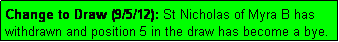 Text Box: Change to Draw (9/5/12): St Nicholas of Myra B has withdrawn and position 5 in the draw has become a bye. 