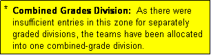 Text Box: *  Combined Grades Division:  As there were
   insufficient entries in this zone for separately
   graded divisions, the teams have been allocated 
   into one combined-grade division.