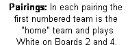 Text Box: Pairings: In each pairing the 
first numbered team is the
 "home" team and plays 
 White on Boards 2 and 4.