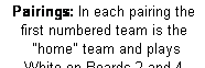 Text Box: Pairings: In each pairing the 
first numbered team is the
 "home" team and plays 
 White on Boards 2 and 4.