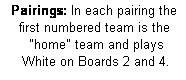 Text Box: Pairings: In each pairing the 
first numbered team is the
 "home" team and plays 
 White on Boards 2 and 4.