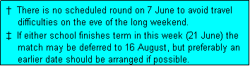 Text Box:  �  There is no scheduled round on 7 June to avoid travel
     difficulties on the eve of the long weekend.
 �  If either school finishes term in this week (21 June) the
     match may be deferred to 16 August, but preferably an
     earlier date should be arranged if possible.  