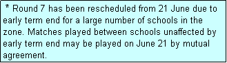 Text Box:  * Round 7 has been rescheduled from 21 June due to early term end for a large number of schools in the zone. Matches played between schools unaffected by early term end may be played on June 21 by mutual agreement.