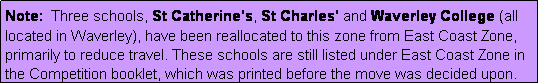 Text Box: Note:  Three schools, St Catherine's, St Charles' and Waverley College (all located in Waverley), have been reallocated to this zone from East Coast Zone, primarily to reduce travel. These schools are still listed under East Coast Zone in the Competition booklet, which was printed before the move was decided upon. 