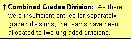Text Box: � Combined Grades Division:  As there
   were insufficient entries for separately
   graded divisions, the teams have been
   allocated to two ungraded divisions.