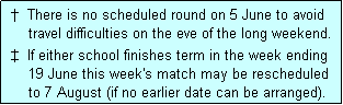 Text Box:  �  There is no scheduled round on 5 June to avoid
     travel difficulties on the eve of the long weekend.
 �  If either school finishes term in the week ending
     19 June this week's match may be rescheduled
     to 7 August (if no earlier date can be arranged).