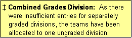 Text Box: � Combined Grades Division:  As there
   were insufficient entries for separately
   graded divisions, the teams have been
   allocated to one ungraded division.