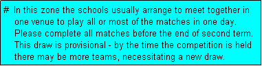 Text Box: #  In this zone the schools usually arrange to meet together in
    one venue to play all or most of the matches in one day.
    Please complete all matches before the end of second term.
    This draw is provisional - by the time the competition is held
    there may be more teams, necessitating a new draw.