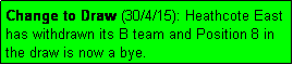 Text Box: Change to Draw (30/4/15): Heathcote East has withdrawn its B team and Position 8 in the draw is now a bye.