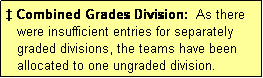 Text Box: � Combined Grades Division:  As there
   were insufficient entries for separately
   graded divisions, the teams have been
   allocated to one ungraded division.