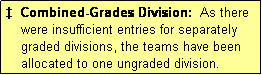 Text Box: �  Combined-Grades Division:  As there
    were insufficient entries for separately
    graded divisions, the teams have been
    allocated to one ungraded division.