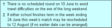 Text Box:  �  There is no scheduled round on 10 June to avoid
     travel difficulties on the eve of the long weekend.
 �  If either school finishes term in the week ending
     24 June this week's match may be rescheduled
     to 12 August (if no earlier date can be arranged).