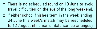 Text Box:  �  There is no scheduled round on 10 June to avoid
     travel difficulties on the eve of the long weekend.
 �  If either school finishes term in the week ending
     24 June this week's match may be rescheduled
     to 12 August (if no earlier date can be arranged).