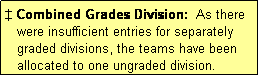 Text Box: � Combined Grades Division:  As there
   were insufficient entries for separately
   graded divisions, the teams have been
   allocated to one ungraded division.