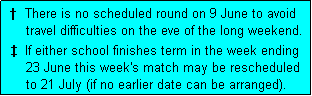 Text Box:  �  There is no scheduled round on 9 June to avoid
     travel difficulties on the eve of the long weekend.
 �  If either school finishes term in the week ending
     23 June this week's match may be rescheduled
     to 21 July (if no earlier date can be arranged).