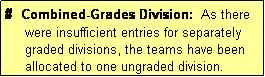Text Box: #  Combined-Grades Division:  As there
     were insufficient entries for separately
     graded divisions, the teams have been
     allocated to one ungraded division.