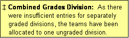 Text Box: � Combined Grades Division:  As there
   were insufficient entries for separately
   graded divisions, the teams have been
   allocated to one ungraded division.