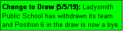 Text Box: Change to Draw (5/5/19): Ladysmith Public School has withdrawn its team and Position 6 in the draw is now a bye.