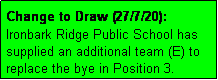Text Box: Change to Draw (27/7/20): 
Ironbark Ridge Public School has supplied an additional team (E) to replace the bye in Position 3.