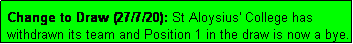 Text Box: Change to Draw (27/7/20): St Aloysius' College has withdrawn its team and Position 1 in the draw is now a bye.