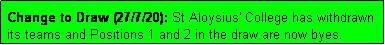 Text Box: Change to Draw (27/7/20): St Aloysius' College has withdrawn its teams and Positions 1 and 2 in the draw are now byes.