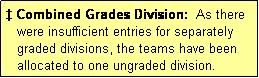 Text Box: � Combined Grades Division:  As there
   were insufficient entries for separately
   graded divisions, the teams have been
   allocated to one ungraded division.
