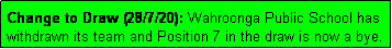Text Box: Change to Draw (28/7/20): Wahroonga Public School has withdrawn its team and Position 7 in the draw is now a bye.