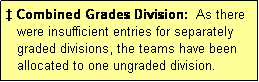 Text Box: � Combined Grades Division:  As there
   were insufficient entries for separately
   graded divisions, the teams have been
   allocated to one ungraded division.