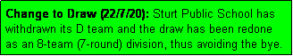 Text Box: Change to Draw (22/7/20): Sturt Public School has withdrawn its D team and the draw has been redone
as an 8-team (7-round) division, thus avoiding the bye.
