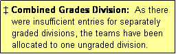 Text Box: � Combined Grades Division:  As there
   were insufficient entries for separately
   graded divisions, the teams have been
   allocated to one ungraded division.